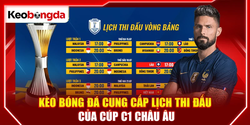 Kèo bóng đá cung cấp lịch thi đấu của cúp C1 Châu Âu