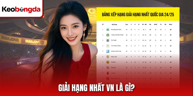 Giải hạng nhất VN là gì?