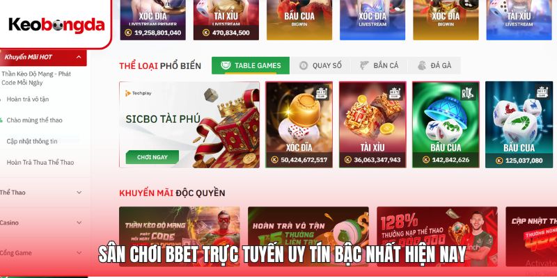 Khái quát sơ lược về hệ thống dự đoán uy tín